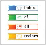 Full Index of 692 Recipes