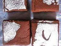 Chocolate Sandesh Recipe Chocolate Sandesh Recipe