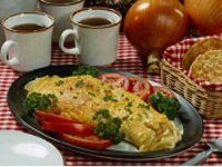 Scrambled Egg Recipe